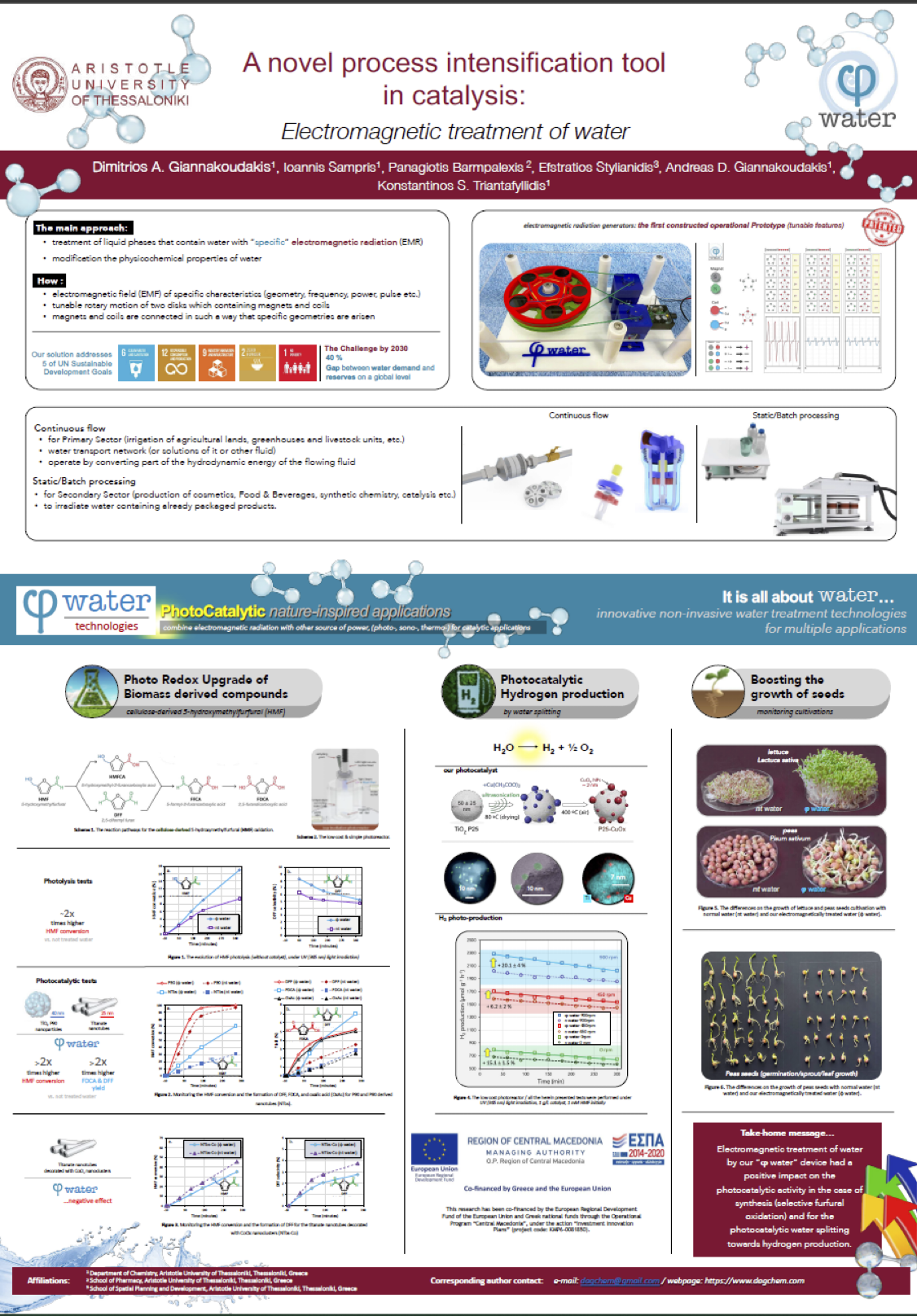 1_Poster - Βαρσοβια